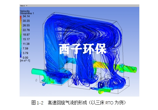 图1-2.png