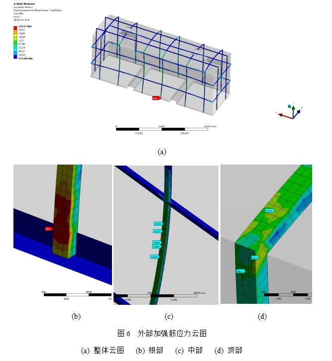 图6 外部加强筋应力云图.png