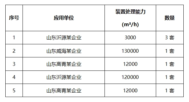 表001.png