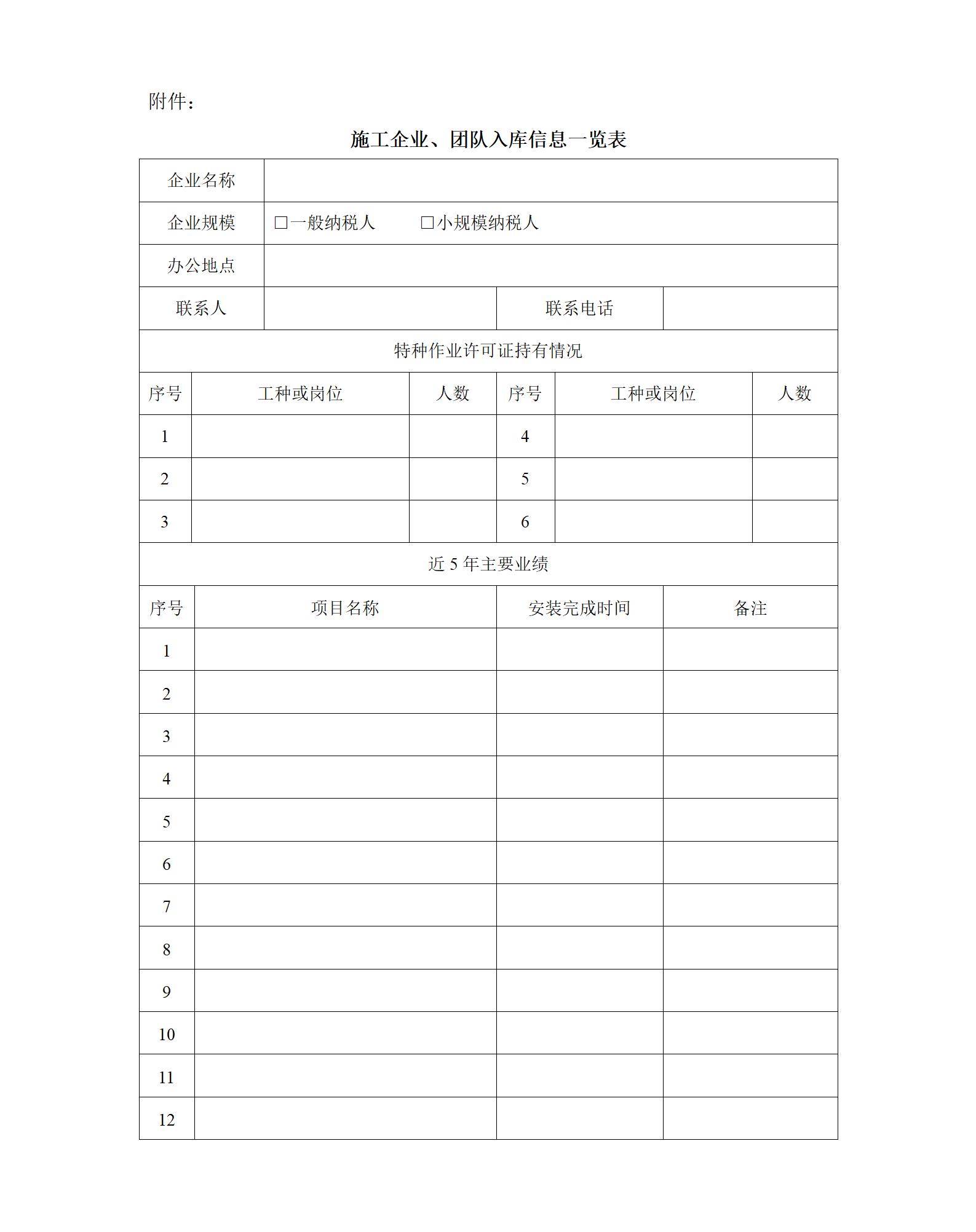 1752541428121794ZvtS.jpg 附件:施工企业、团队入库信息一览表_01.jpg