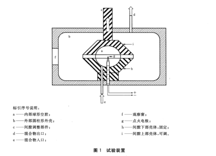 图片1. 试验装置.png