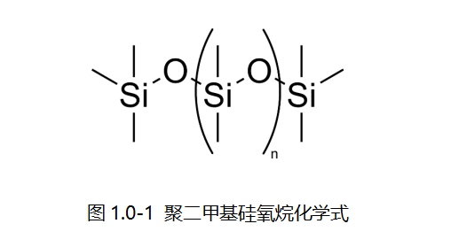 1767575353545026iest.png 消泡剂文章用图.png