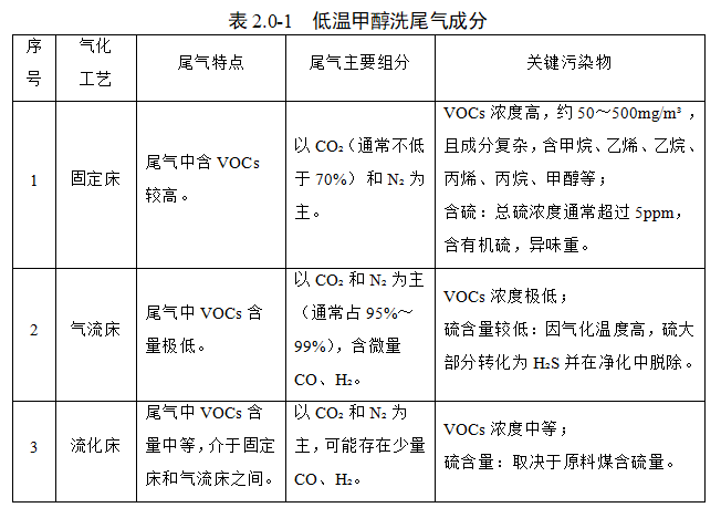表1.png